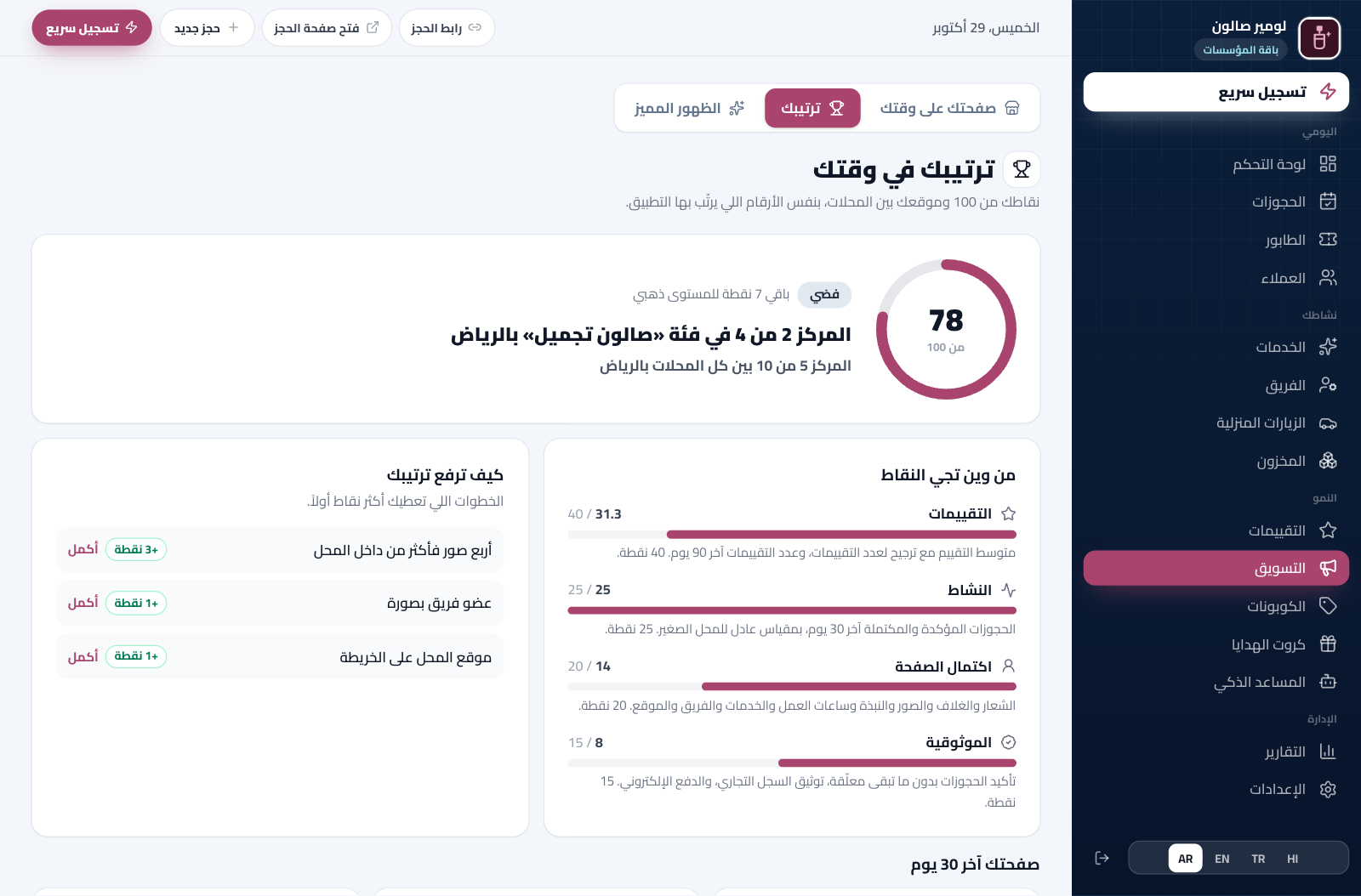 صفحة نقاط وقتك في لوحة التحكم: النقاط من 100 والمستوى والترتيب بين محلات التخصص