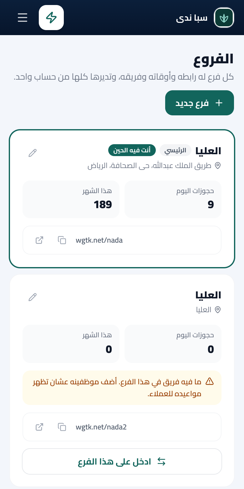 صفحة الفروع في لوحة التحكم: كل فرع بحجوزات اليوم والشهر وعدد فريقه، وزر إضافة فرع